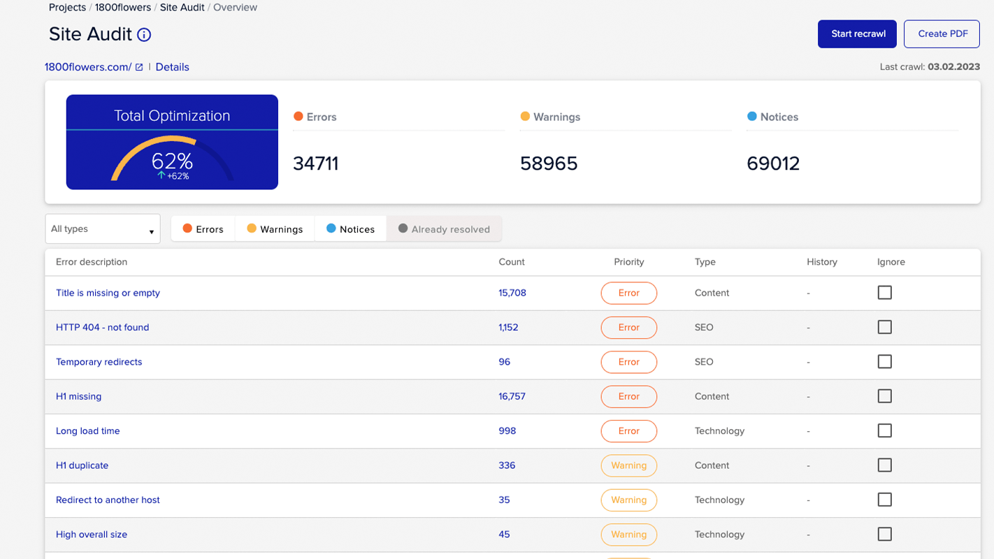 VPS Hosting - south_korea